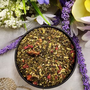 Strawberry Shortcake